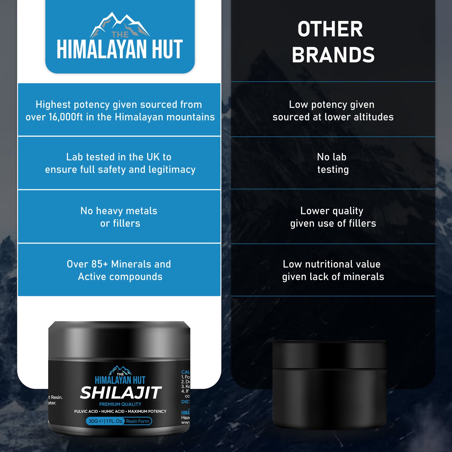 Pure Shilajit Resin | The Himalayan Hut